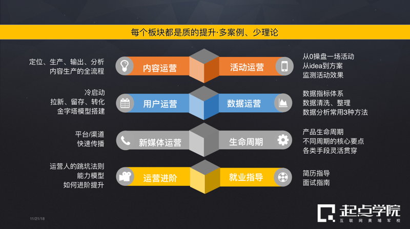 随着互联网的普及,越来越多的企业和个人开始重视自己的网站形象。然而,在选择网站建设服务时却常常感到迷茫:应该找谁?如何选?今天就来聊聊这个话题。