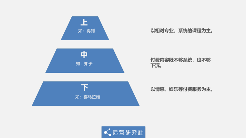 在当今这个数字化时代,软件开发已经成为各行各业不可或缺的一部分。但你知道吗?一个成功的软件项目背后,有着一套严谨的开发流程。今天,我们就来深入探讨一下软件开发的基本流程。