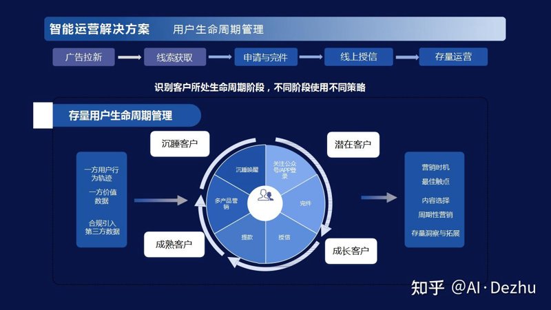 网站建设服务解析:如何选择最适合你的方案